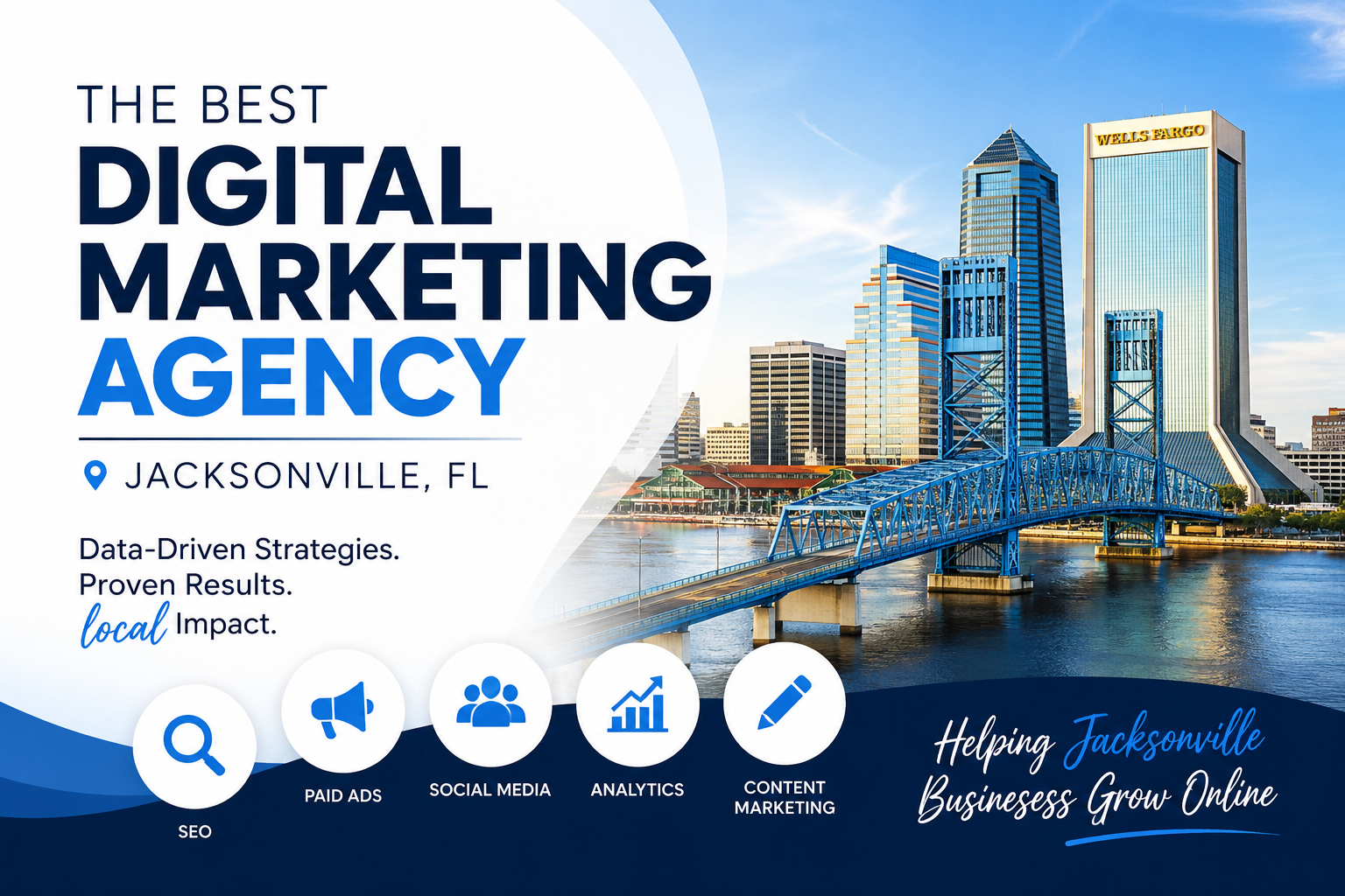 Best Digital Marketing Agency in Jacksonville FL