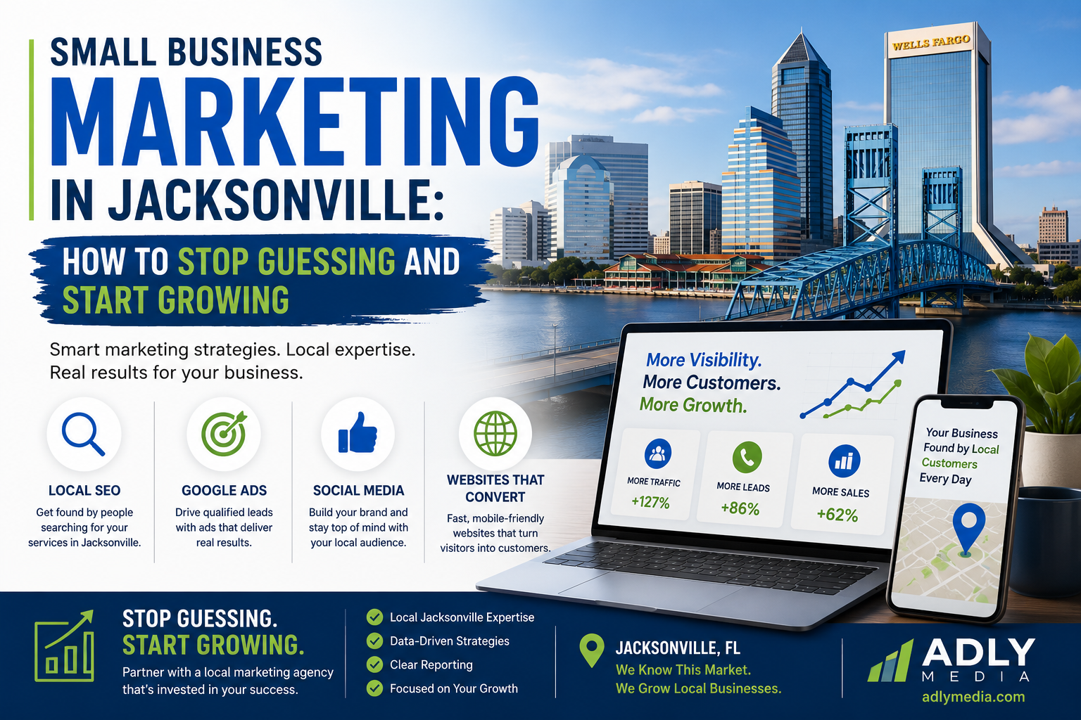 Small business marketing in Jacksonville growth strategies featured image